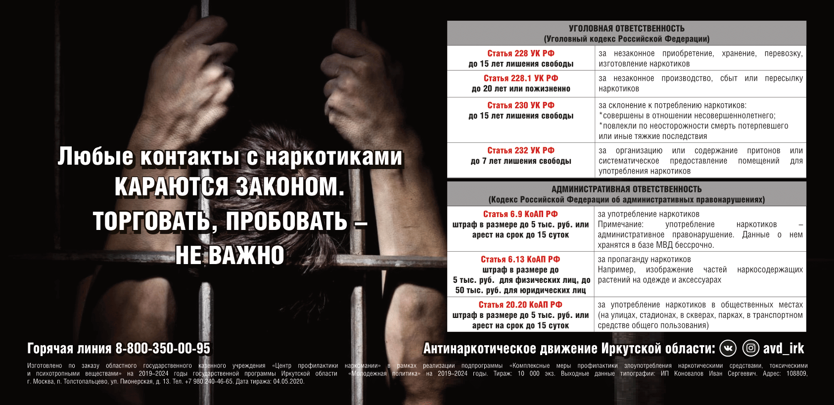 Изображения.